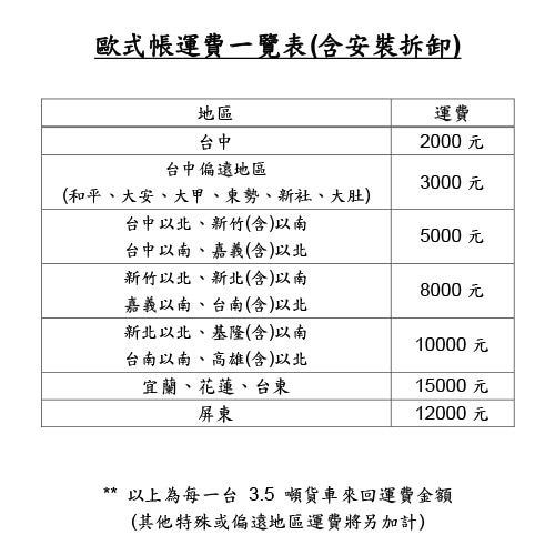 歐式帳（不挑色）-租帳篷 (7)-Di3ug.jpg
